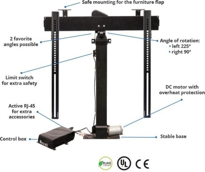 Produktbild Xantron TV Möbel Lift PREMIUM-K1-RotoLift-AutoLid (Universal, 50", 30 kg)