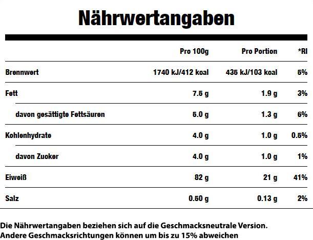 Valori nutrizionali e ingredienti MyProtein proteine del siero di latte da impatto (Vaniglia, 1 pz., 1000 g)