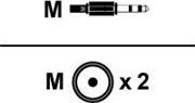 Actual product image Inakustik STAR stereo jack - 2x RCA (0.75 m, 3.5mm jack (AUX), Cinch)