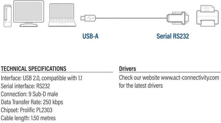 Produktbild AC6000 Serien-Kabel Schwarz 1,5 m USB Typ-A DB-9 (1.50 m)