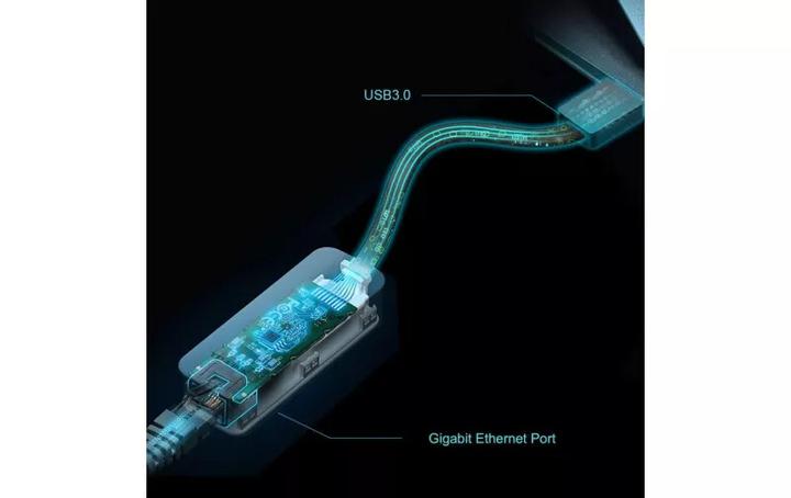 Actual product image TP-Link UE306 (USB 3.0, RJ45 (1x))