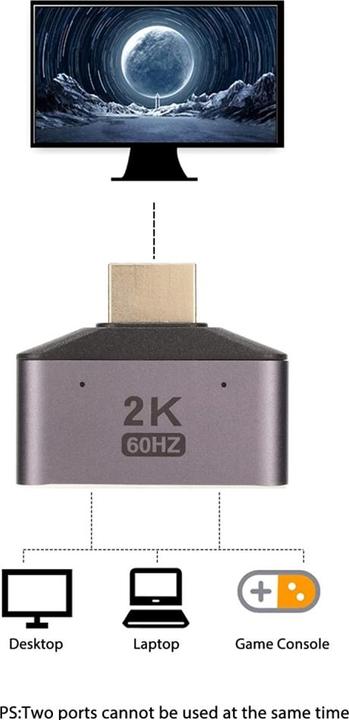 Produktbild PowerGuard 2-in-1 HDMI Splitter 2K 60 Hz 8 Gbps