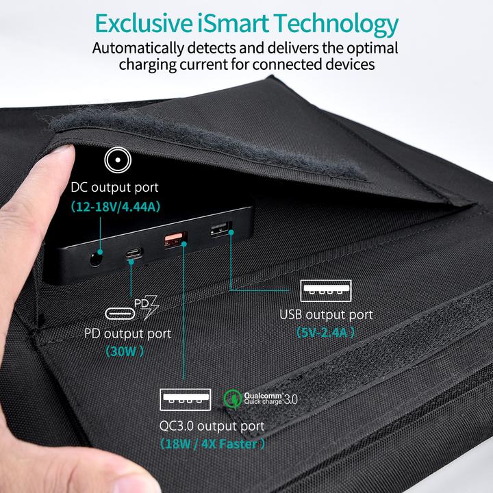 Produktbild Choetech Solar Charger (80 W, 3.90 kg)