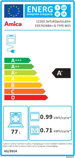 Energie-Label Amica ED57634BA+ Q-TYPE WIFI Backofen A+