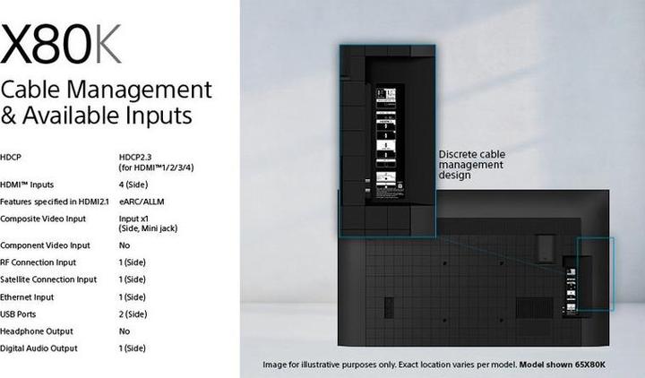 Actual product image Sony KD-50X80K (50", X80K, LCD, 4K, 2022)