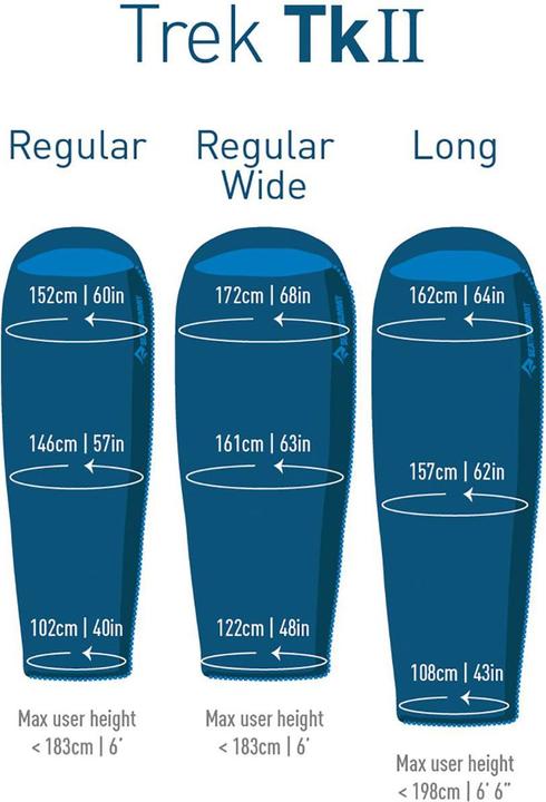 Image du produit Sea To Summit Trek TkII (225 cm)