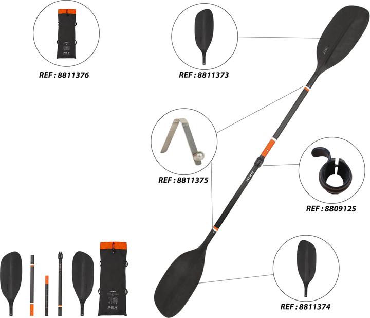 Image du produit Itiwit PR 500 (215 cm)