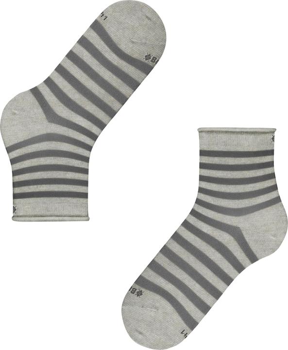 Actual product image Burlington Swansea SSO (36 - 41)