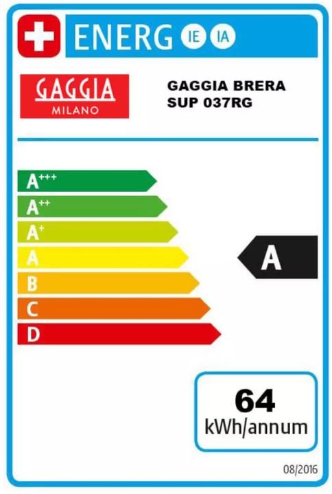 Energy Label Gaggia Brera