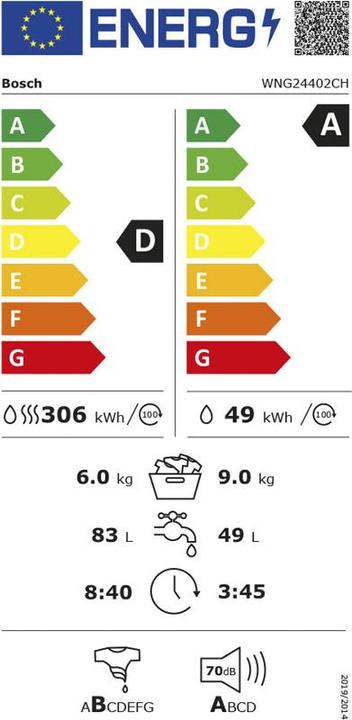 Energy Label Bosch Hausgeräte WNG24402CH