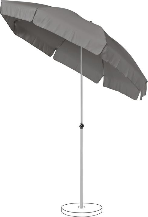Immagine prodotto Suncomfort by Glatz Siesta (1.80 m)