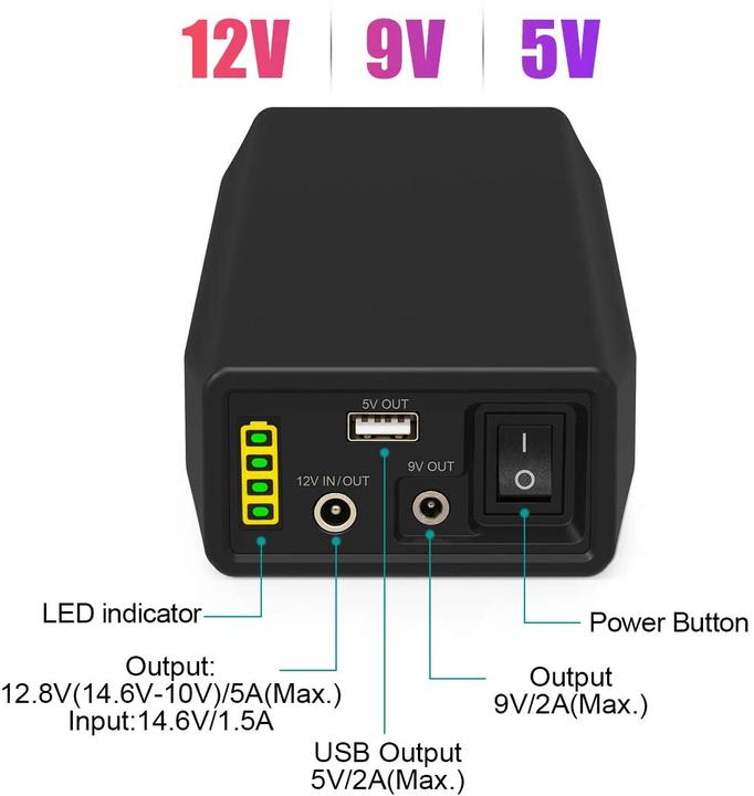 Actual product image TalentCell Powerbank 12.8V, 6.5Ah, 82.2Wh with charger (6500 mAh, 276480000 W, 82.20 Wh)