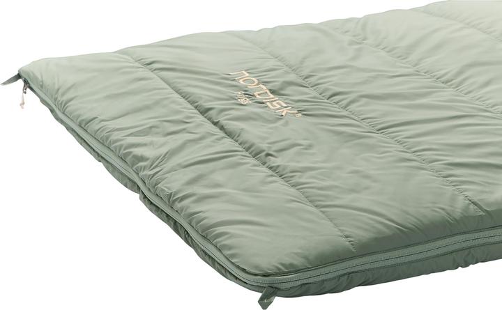 Actual product image Nordisk Frigg +10°