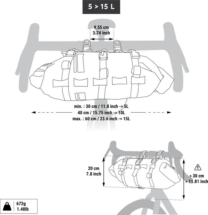 Actual product image Rockrider ADVT 900 IPX6 (15 l, Handlebar bag)