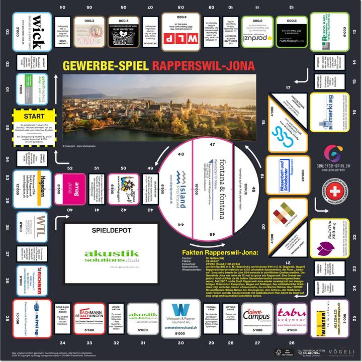 Actual product image Gewerbe-Spiel Brettspiel RAPPERSWIL-JONA SG (German)