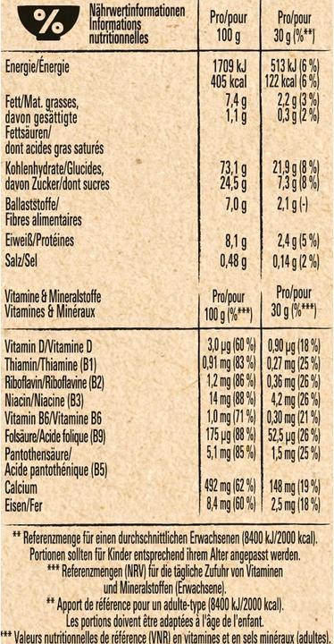 Valori nutrizionali e ingredienti Lion Leone (480 g)