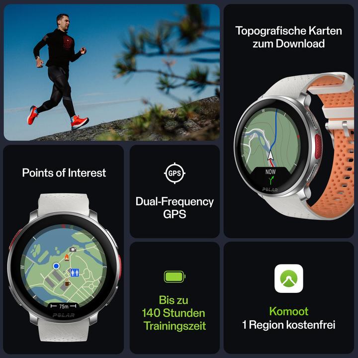 Actual product image Polar Vantage V3 (47 mm)
