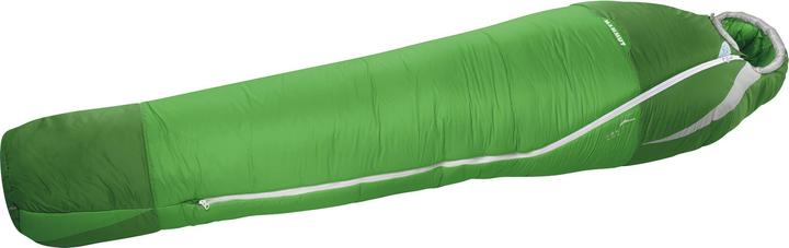 Actual product image Mammut Compact MTI (195 cm)