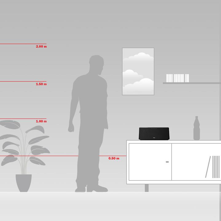 Produktbild Teufel Motiv Home (Bluetooth, WLAN)
