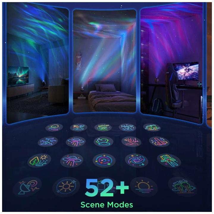 Actual product image Govee Star Light Projector