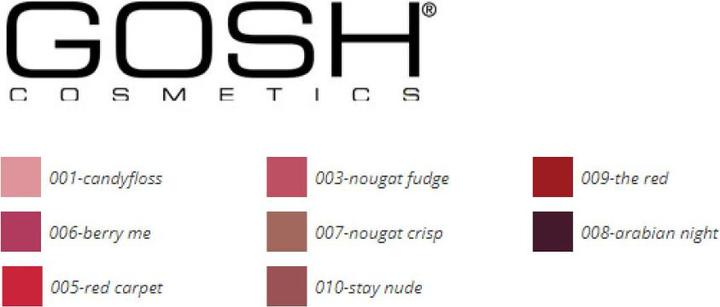 Valori nutrizionali e ingredienti Gosh Liquid Matte Lips 003 Nougat Fudge 4ml (003 Caramello al torrone)
