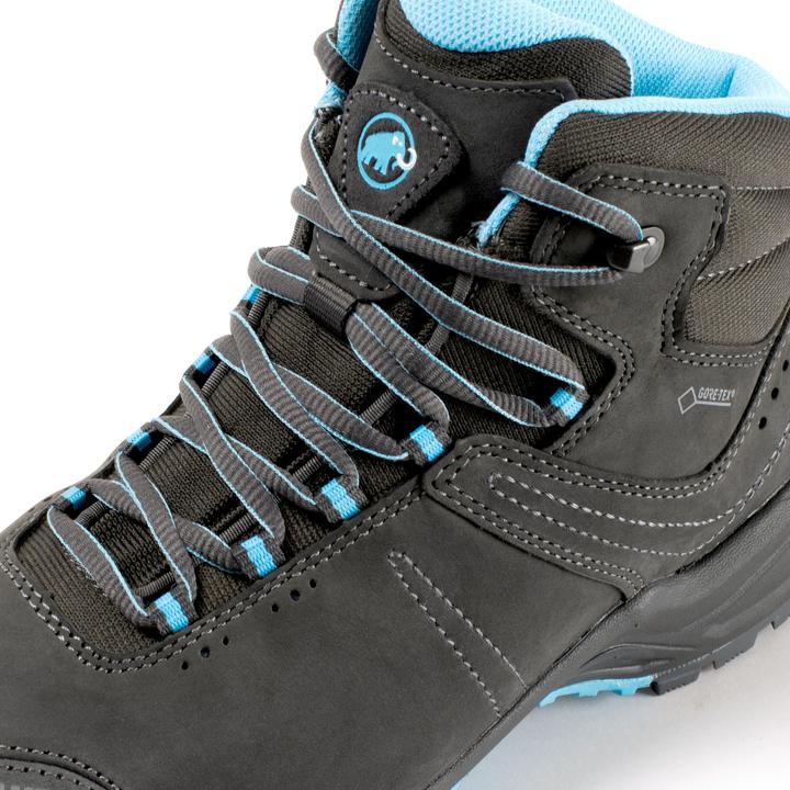 Actual product image Mammut Nova III Mid GTX (37.5)