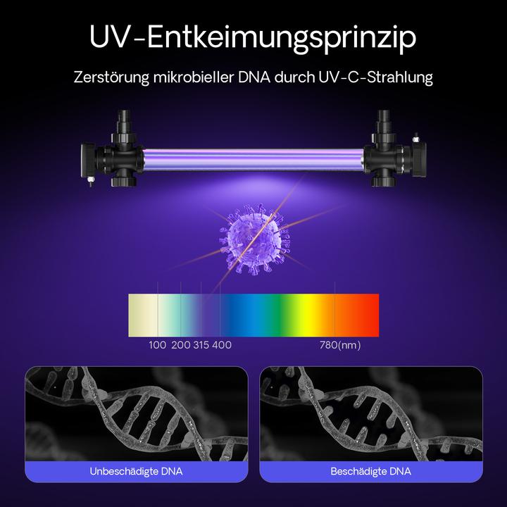 Produktbild Wiltec SunSun UV-C 8000 l/h 110 W Teichklärer Vorklärgerät Wasserklärer Lichtfilter