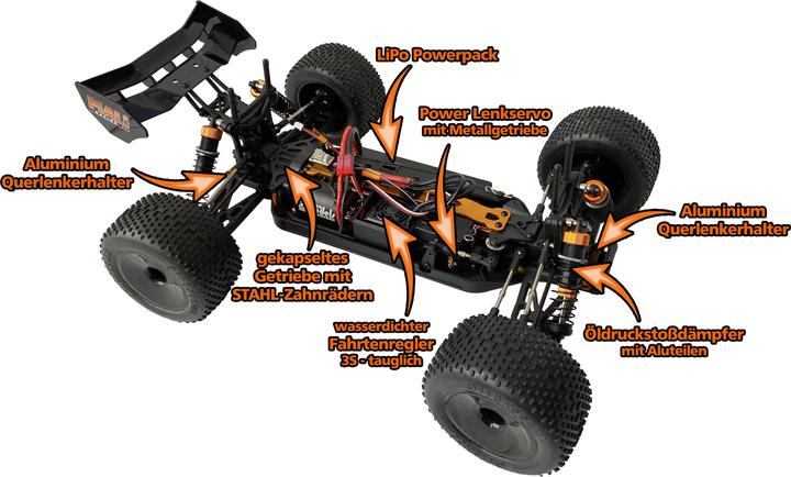 Actual product image DF-Models FighterTruggy (RTR Ready-to-Run)