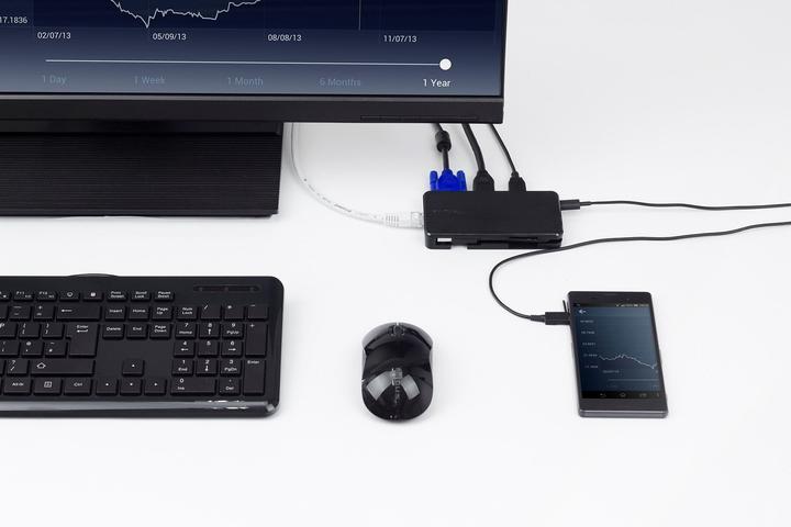 Produktbild Targus USB Adapter für mehrere Displays (Docking Port, 1 Ports)