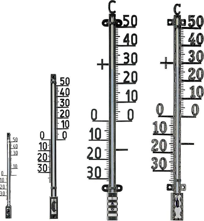 Produktbild TFA 12.5002.01 Aussenthermometer