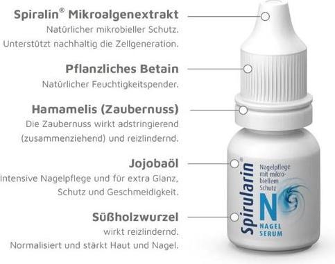Valori nutrizionali e ingredienti Spirularin Nagelserum 30 ml (30 ml)