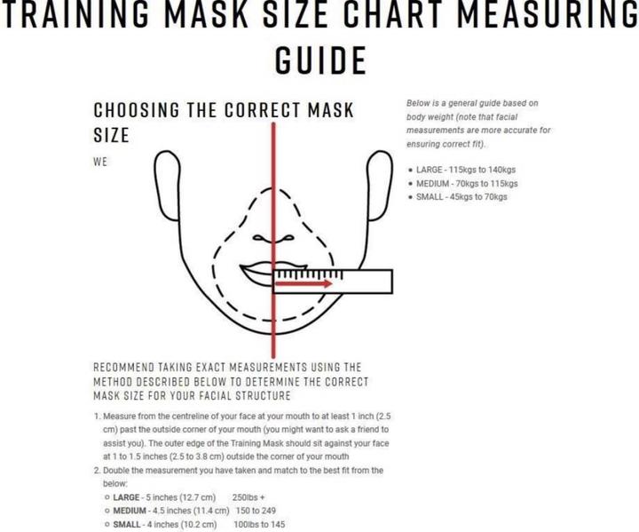 Actual product image Trainingmask Training 3.0
