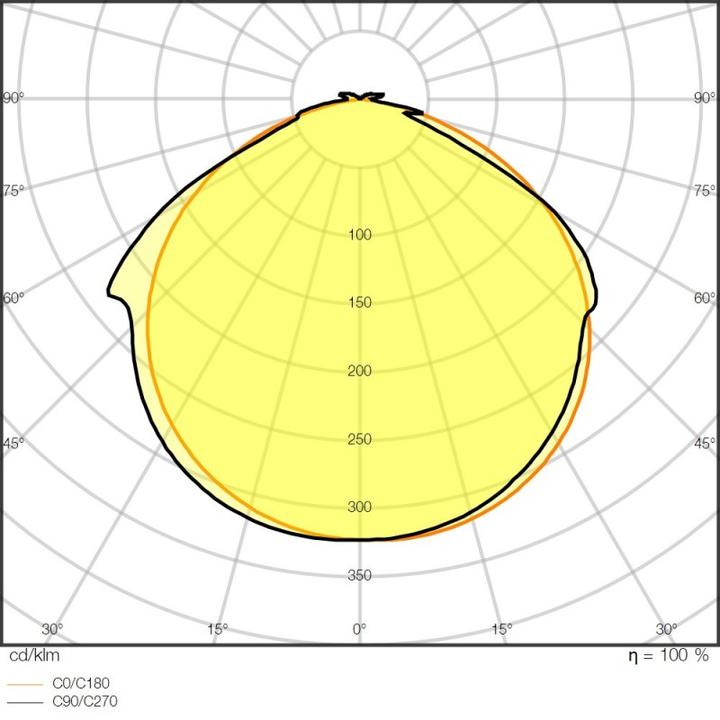 Immagine prodotto Ledvance LS V -1000/865/5/IP6 (Luce del giorno, 500 cm, Interno, Esterno)