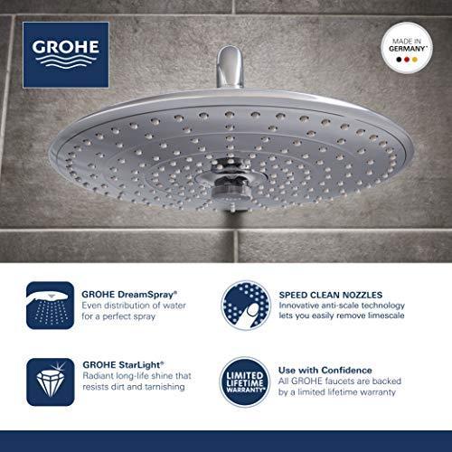 Actual product image Grohe Euphoria 260 overhead shower (3 Beam types)