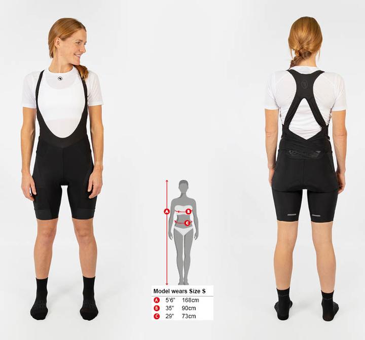 Actual product image Endura GV500 Reiver (S)