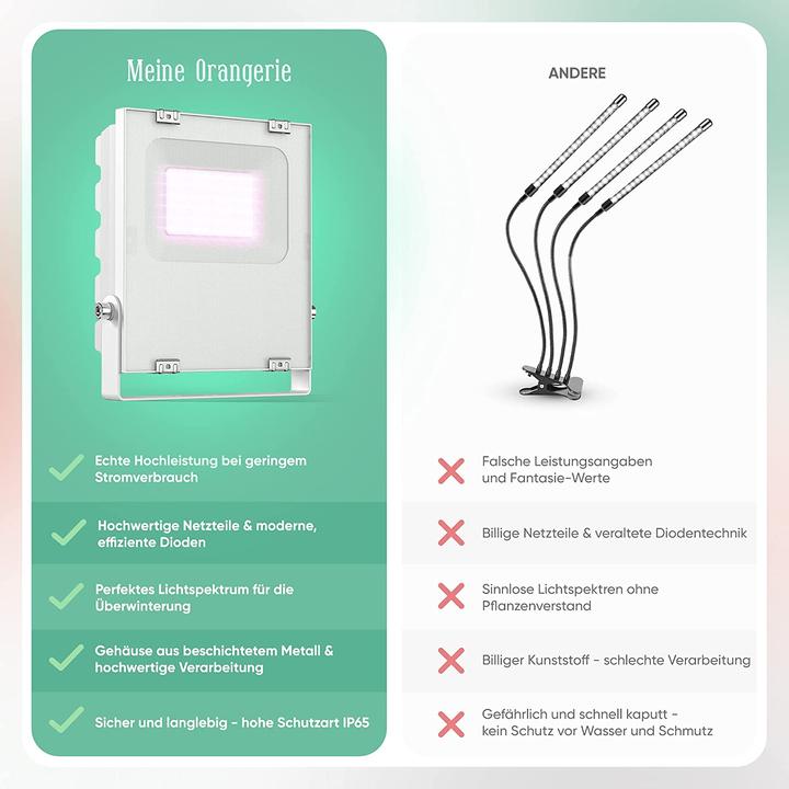 Produktbild Meine Orangerie LED Pflanzenlampe (LED, 230 V)