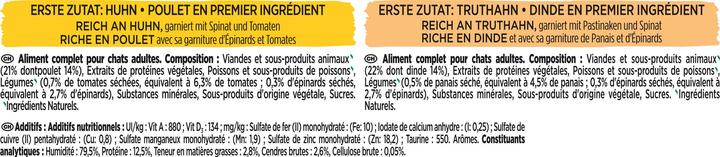 Nährwerte und Zutaten Gourmet Nassfutter (Adult, 4 Stk., 340 g)