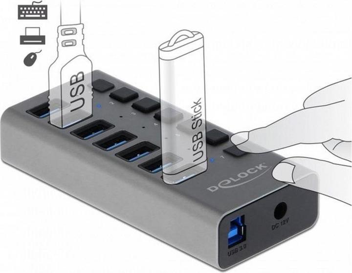 Produktbild Delock 63669 (USB-A, 7 Ports)