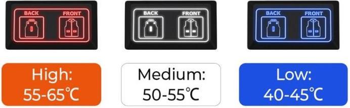 Immagine prodotto Hermex XXS gilet riscaldato gilet elettrico riscaldato gilet termico unisex 7 zone (XXS)