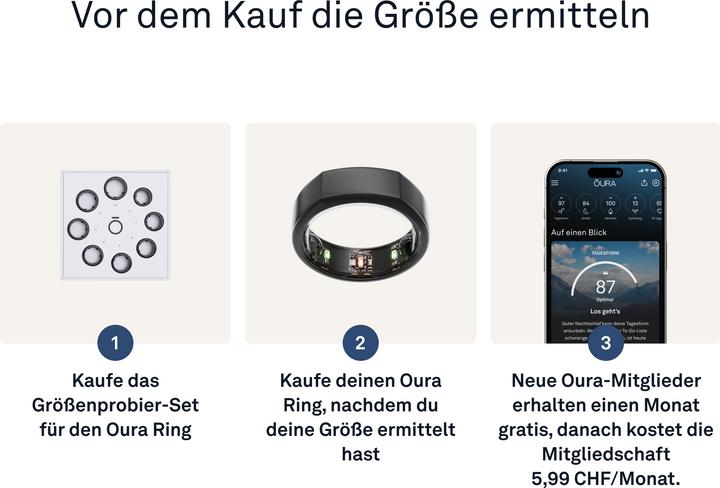 Actual product image Oura Ring Gen3 Heritage (13, Stealth)