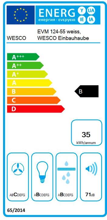 Energy Label Wesco 4000154 (Substructure hood)