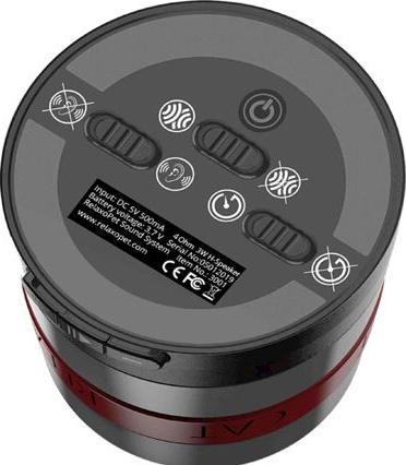 Actual product image RelaxoPet Pro Dog (Dog)