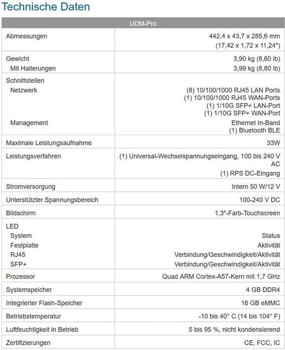 Produktbild Ubiquiti UniFi Dream Machine Pro