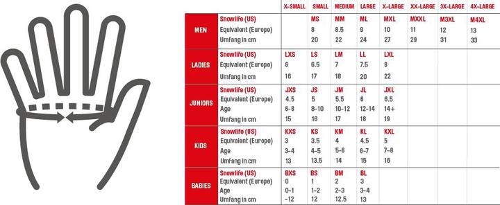Immagine prodotto snowlife Bambino Mini Middle (XS)