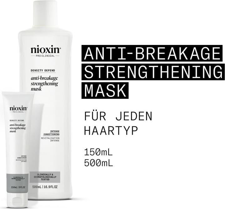 Image du produit Nioxin Anti-Breakage Mask (500 ml)