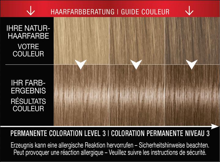 Image du produit Syoss 7-5 Blond cendré moyen (7-5 Blond cendré moyen)