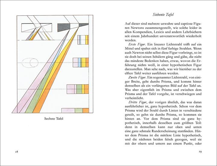 Image du produit Die Tafeln zur Farbenlehre und deren Erklärungen (Allemand, Johann Wolfgang Goethe Goethe, 1994)