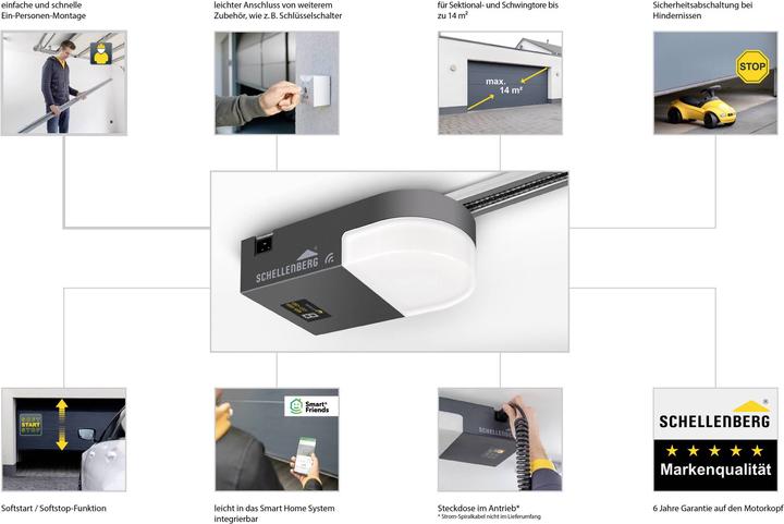 Produktbild Schellenberg Smart Drive XL