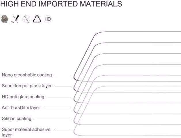 Image du produit Nillkin Protecteur d'écran en verre protecteur CP+ Pro (1 pièce(s), Huawei P50)