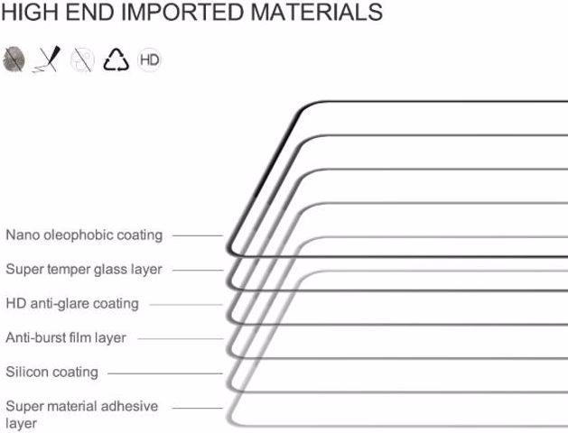 Produktbild Nillkin CP+ Pro Schutzglas Displayschutz (1 Stück, Xiaomi Black Shark 4, Xiaomi Black Shark 4 Pro)